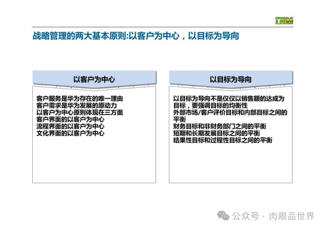 ibm:华为战略管理体系全套讲义(附下载)