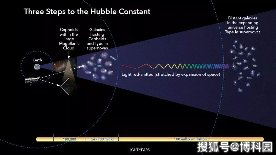 宇宙坍缩_态叠加与坍缩_波函数坍缩和平行宇宙