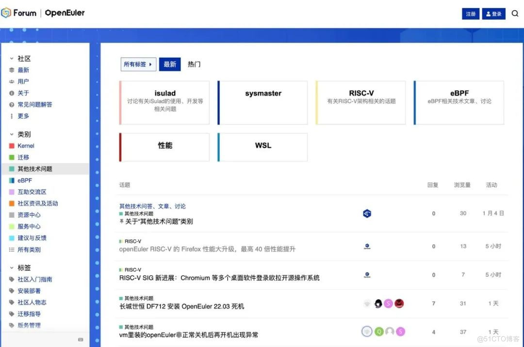 RISC-V SIG 创建专属邮件列表和论坛板块_openEuler