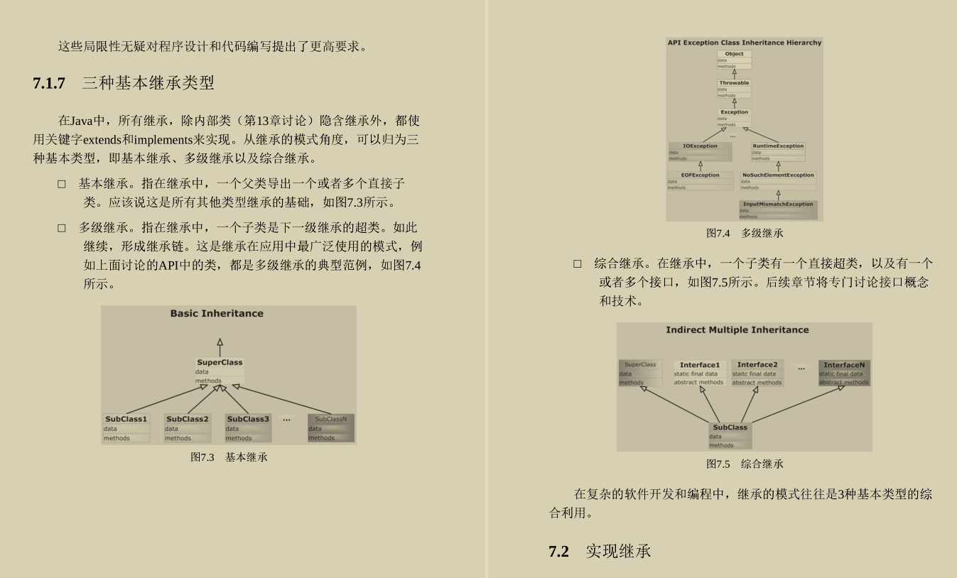 巅峰之作！阿里P8手写的Java高手是怎样练成的原理方法与实践笔记