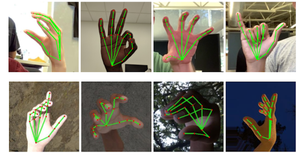 机器视觉pythonopencvmediapipe手势识别系统