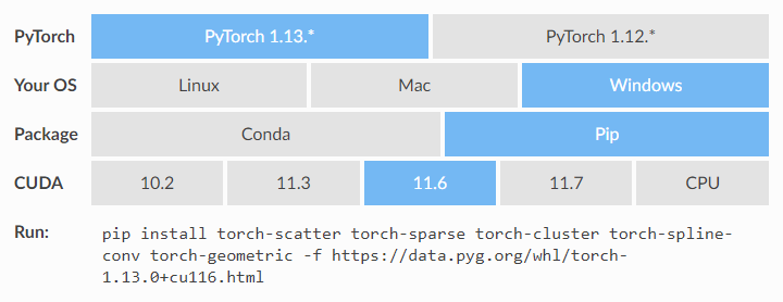 windows10/11,傻瓜式安装pytorch（gpu）,在虚拟环境anaconda