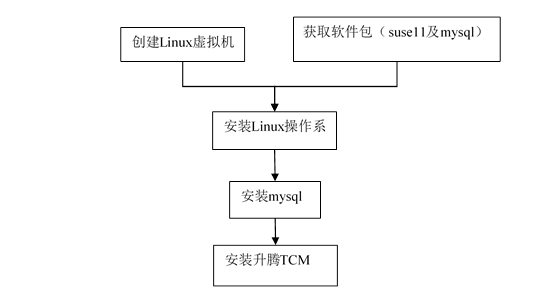 e058a3c418df8afeab668c76f9368c01.png