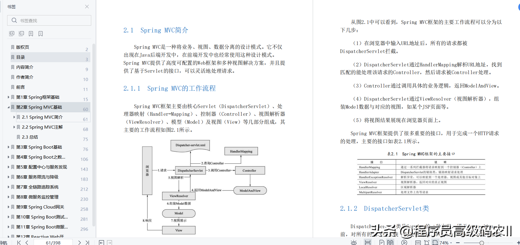 牛啊！长这么大还是头一次见24W字的SpringBoot从入门到实战文档