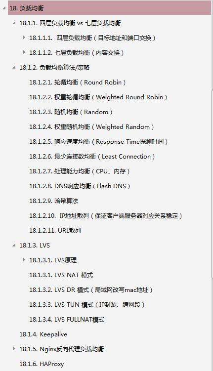 近四百道高频Java技术面试题分享，直面大厂锁定金三银四