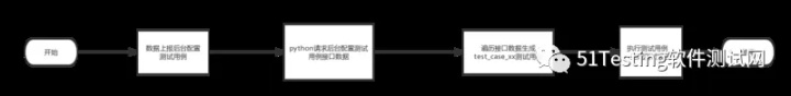 e064219938317abcec9fef0a57f8cb45.png