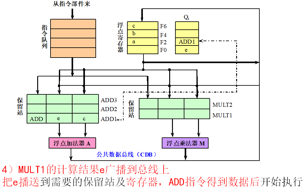 image-20210616194212478