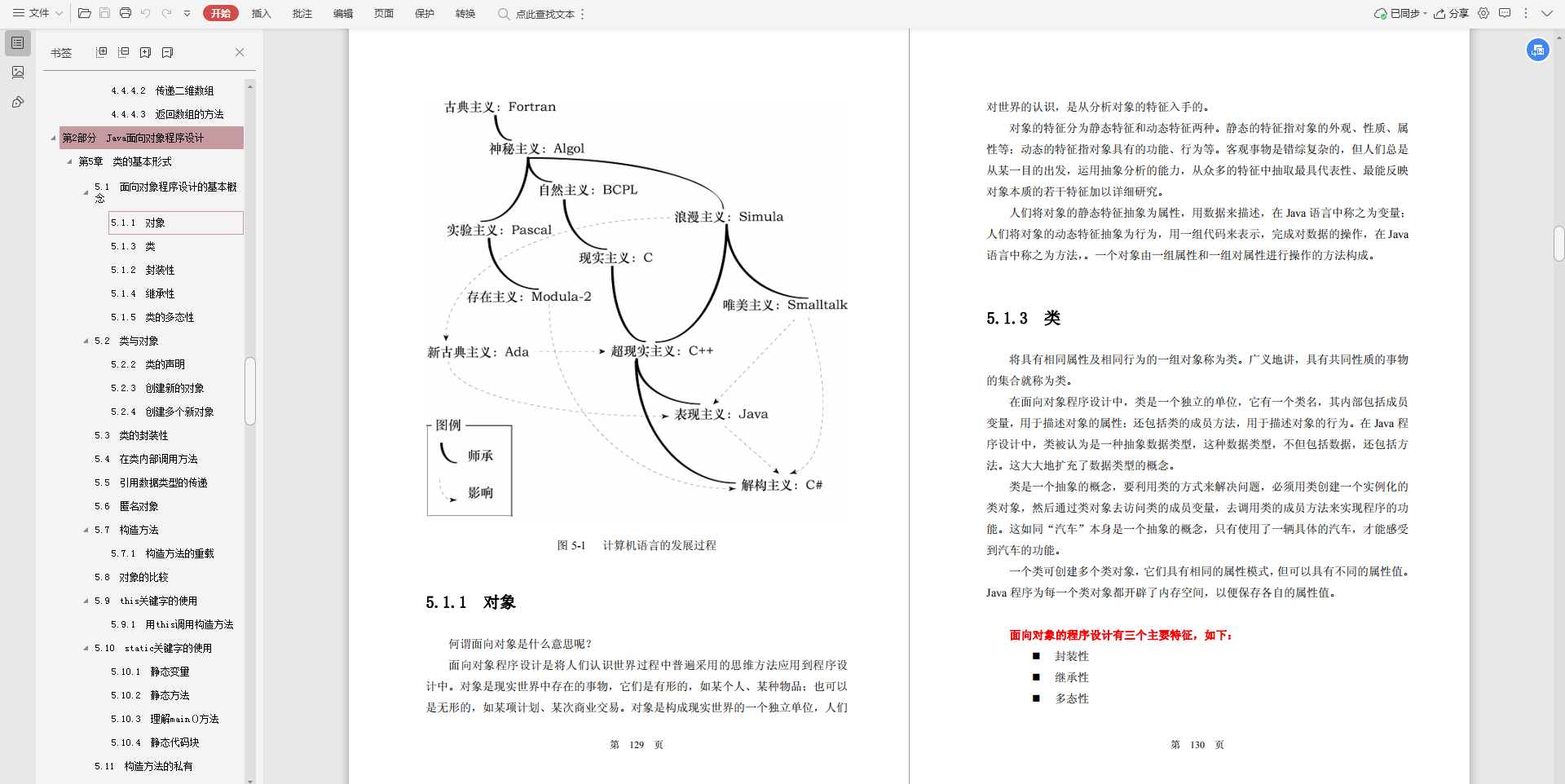 阿里架构师出品：限量版《Java一无所知到精通》，精髓太多