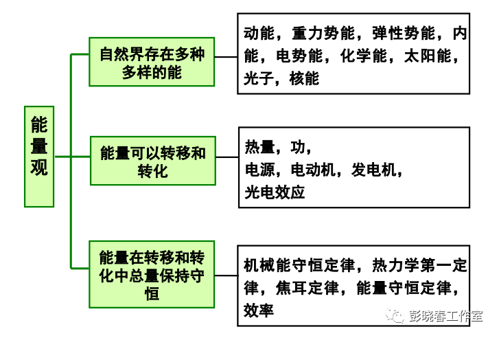 e070b4b370dd4de80576e67c65aea73e.png
