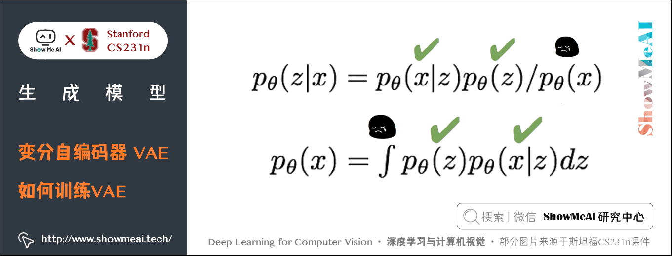 变分自编码器 VAE; 如何训练VAE