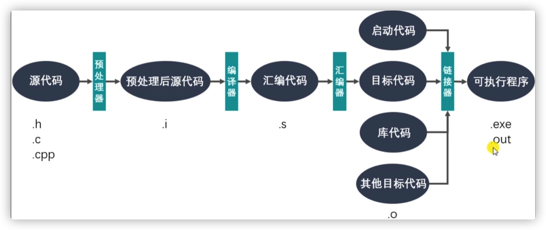 image-20220926111116620