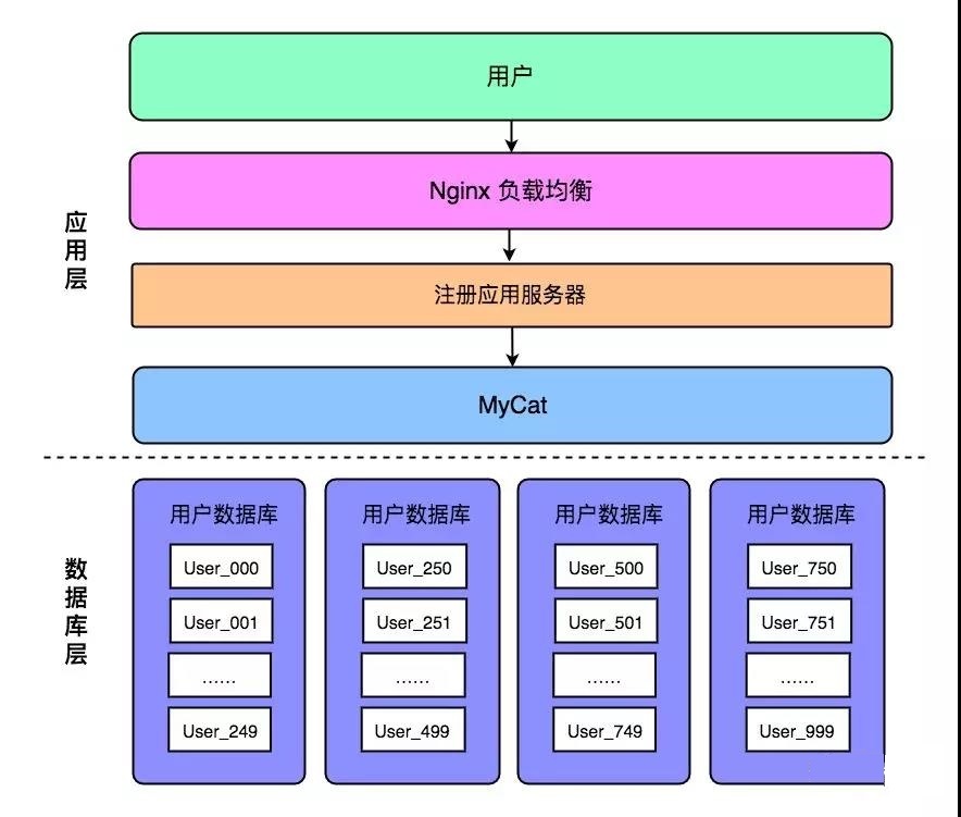 e077435ebe9962519eb8ec66f3c29f41.png