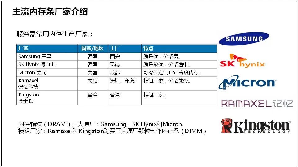 服务器基础知识全解(汇总版)[通俗易懂]