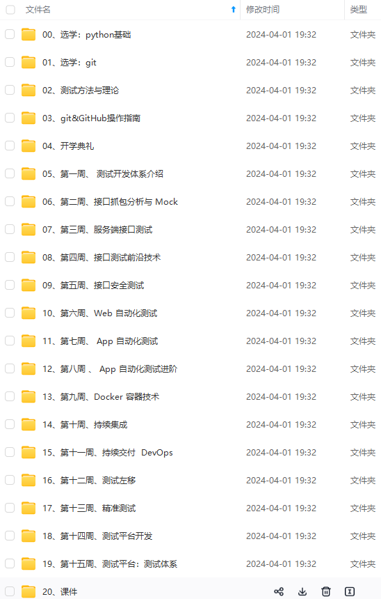 既有适合小白学习的零基础资料,也有适合3年以上经验的小伙伴深入学习