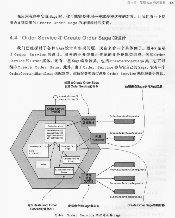 真NB！有了阿里技术官的加持，终于做到一问就能说清“微服务”