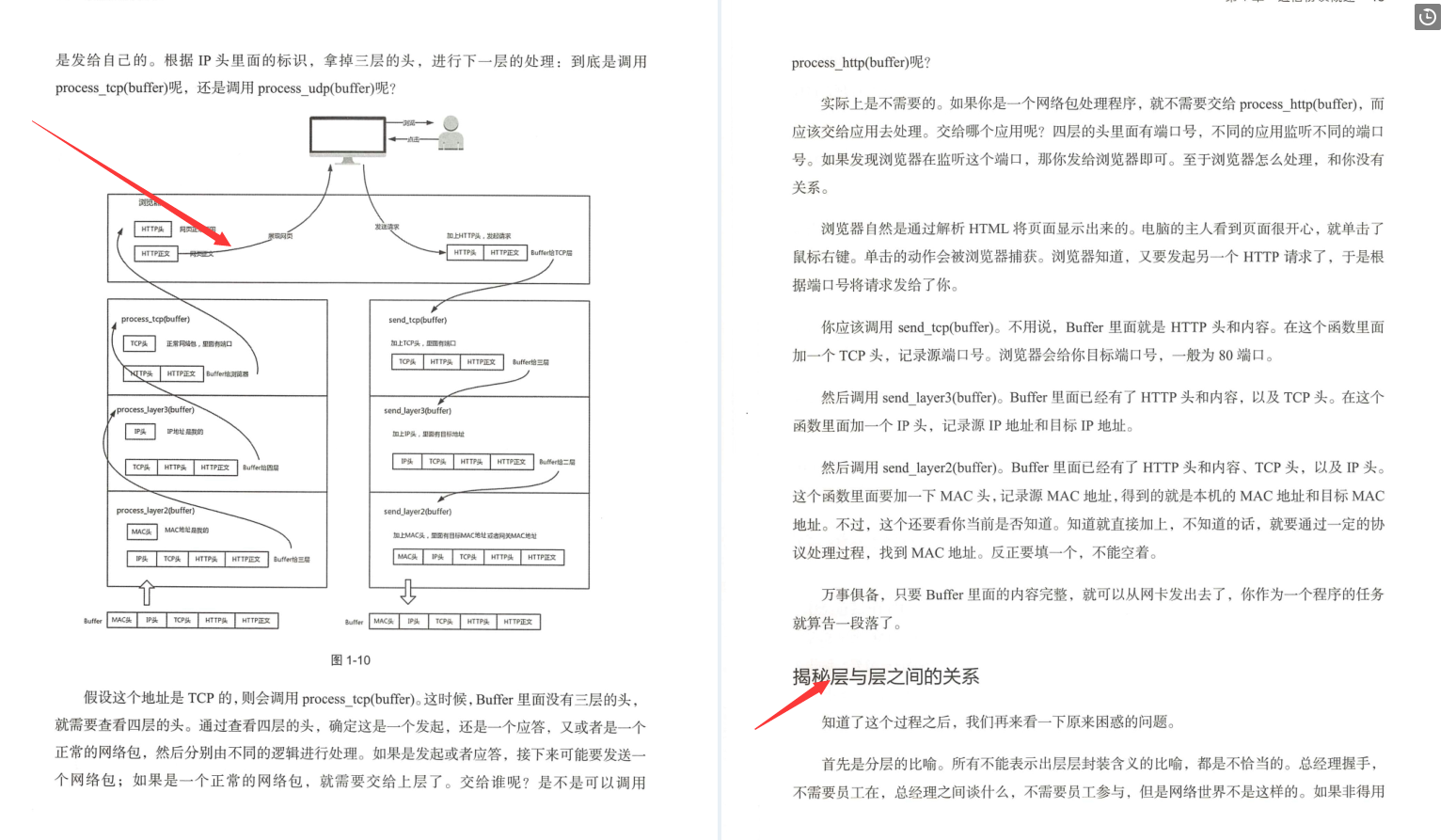 华为18级工程师历时五年总结出趣谈网络协议（大牛精讲）