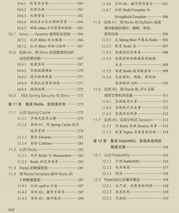 肝到头秃！阿里爆款Spring进阶宝典，涵盖其所有技术栈