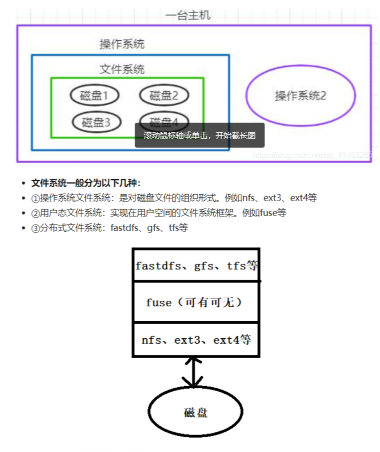 阿里开发人员献礼“Java架构成长笔记”，深入内核，拒绝蒙圈