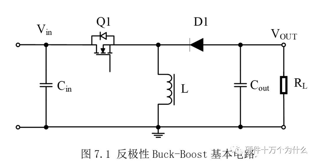 Buck-Boost为什么输出的是一个负压？