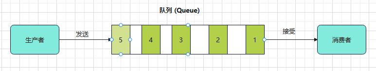 image-20240219104715728