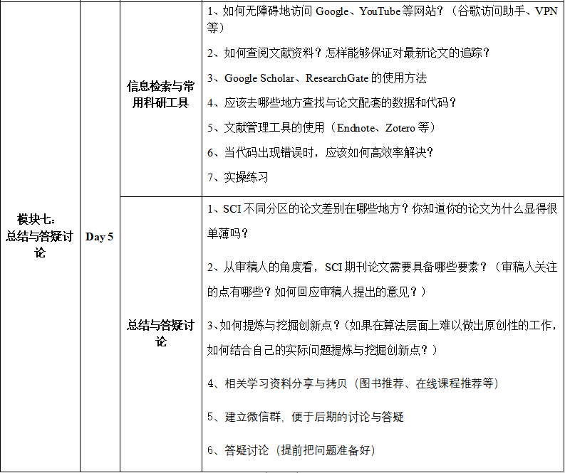 Python数据挖掘与机器学习