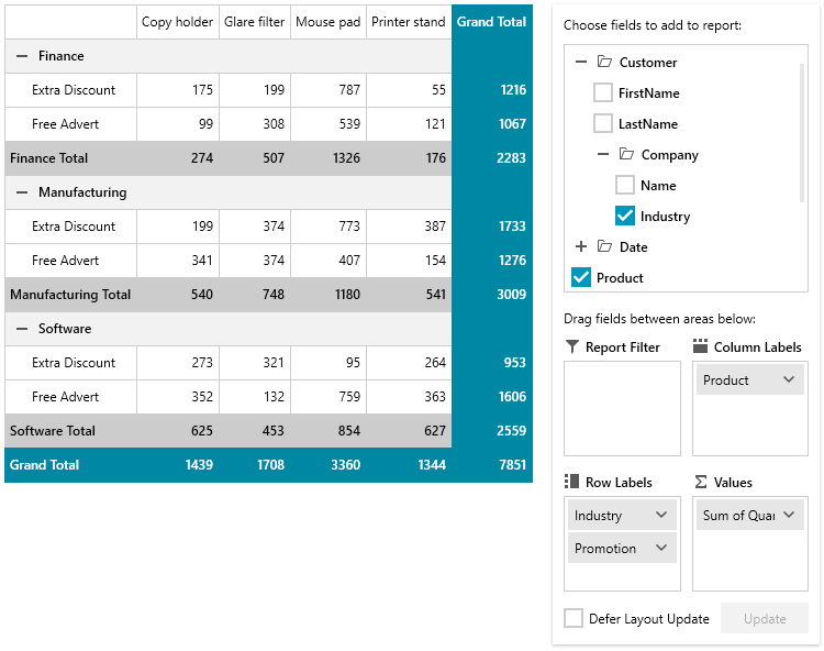 界面控件Telerik UI for WPF R2 2023——拥有全新的Windows 11精简主题