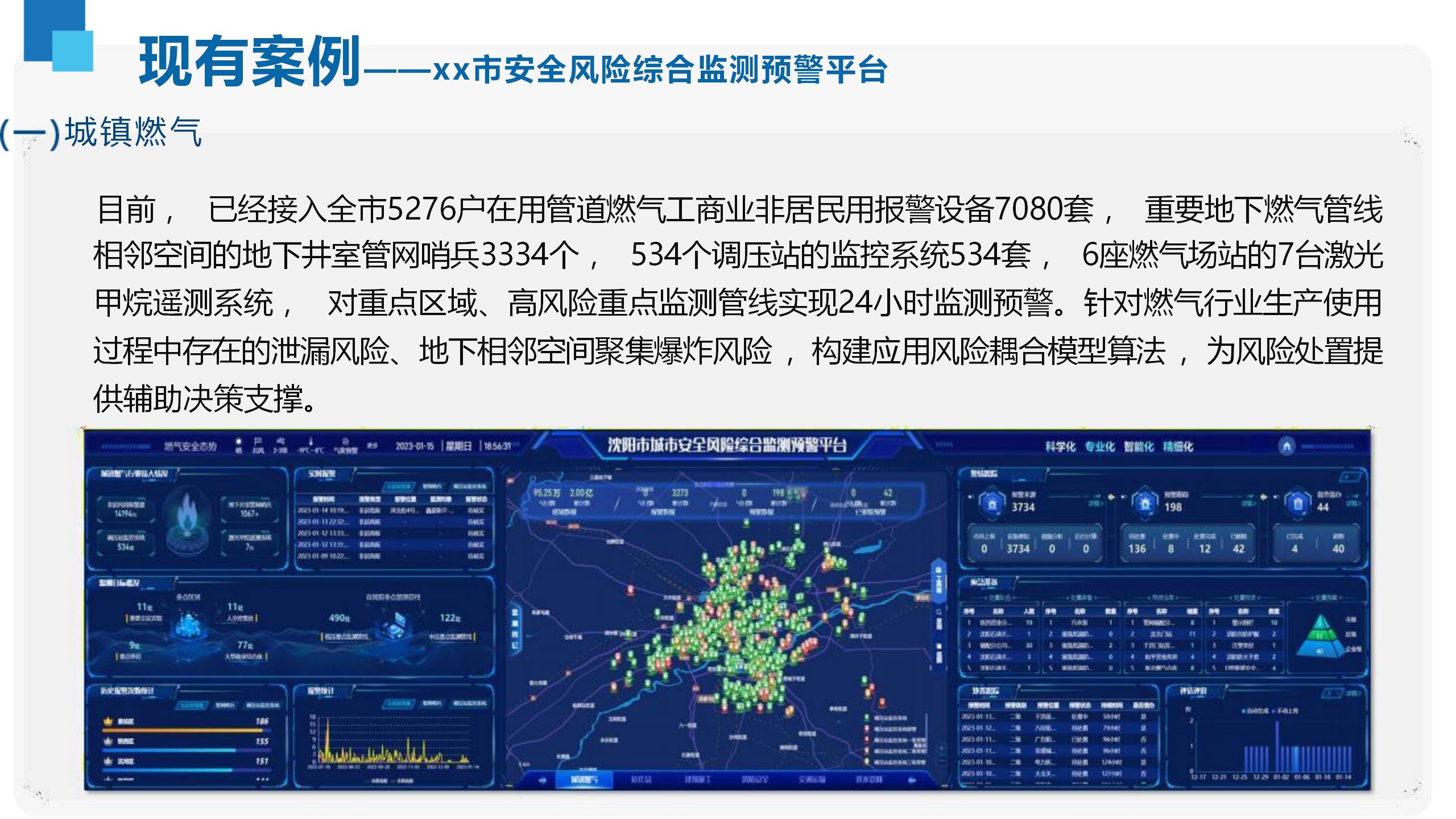ppt丨城市综合安全风险监测预警平台解决方案