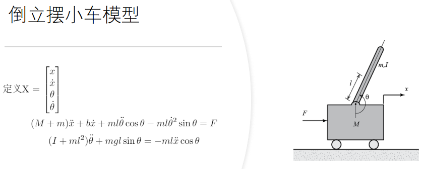 公开课精华 | 机器人的带约束轨迹规划