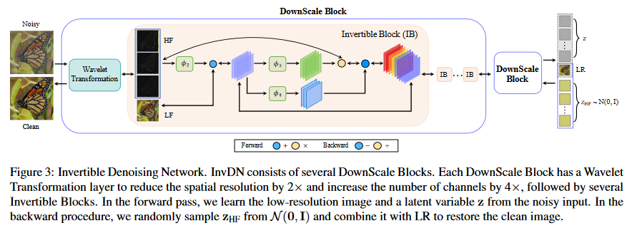 image-20220911164657015