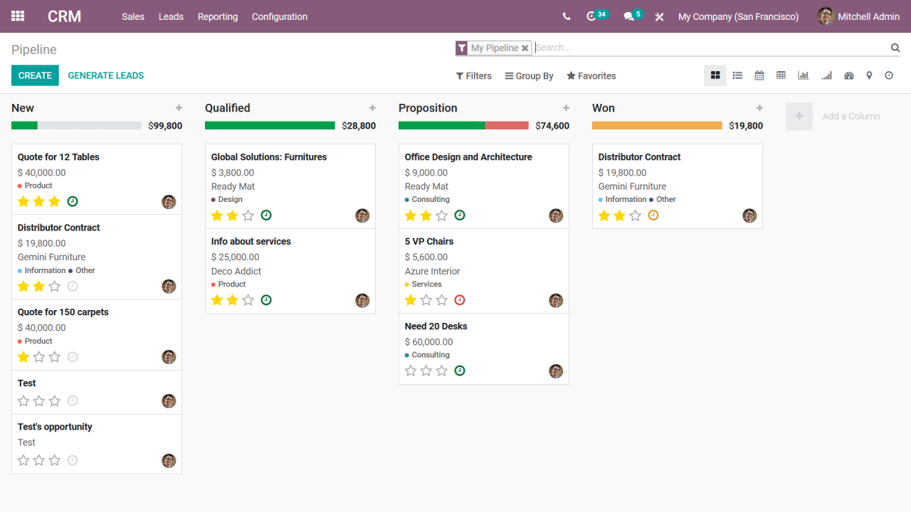 Odoo's free and open source ERP for growing enterprises with high cost performance