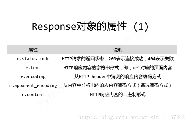 e0998baa7fb0098d9f93827f7dc219a0.png