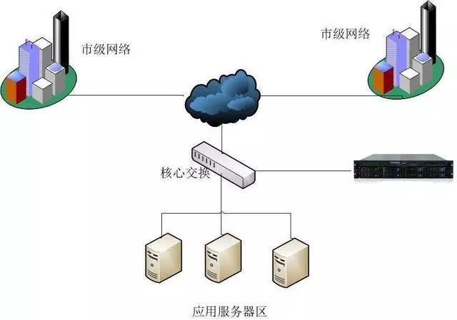 e0999ad75292bea3e395f994490b433c.png