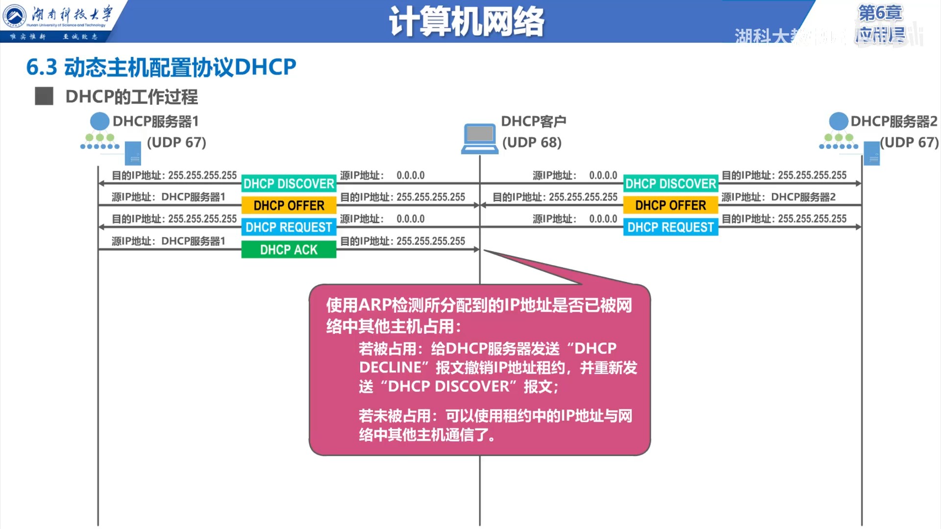 DHCP确认报文.jpg