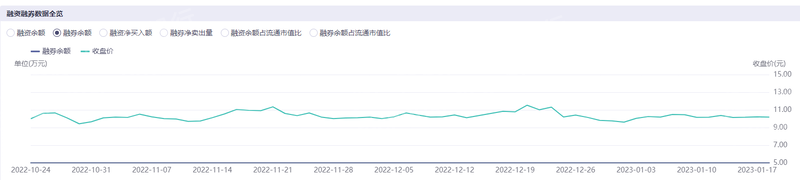 2023年机床工具行业研究报告