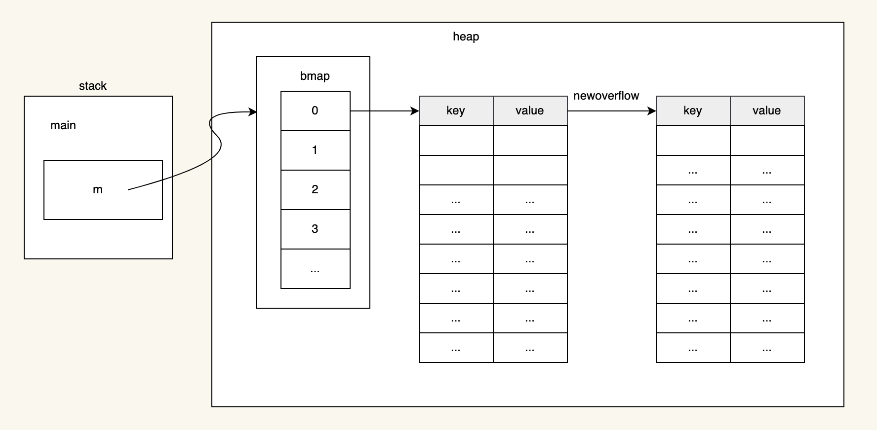 http://image-1313007945.cos.ap-nanjing.myqcloud.com/image/1666339180.png