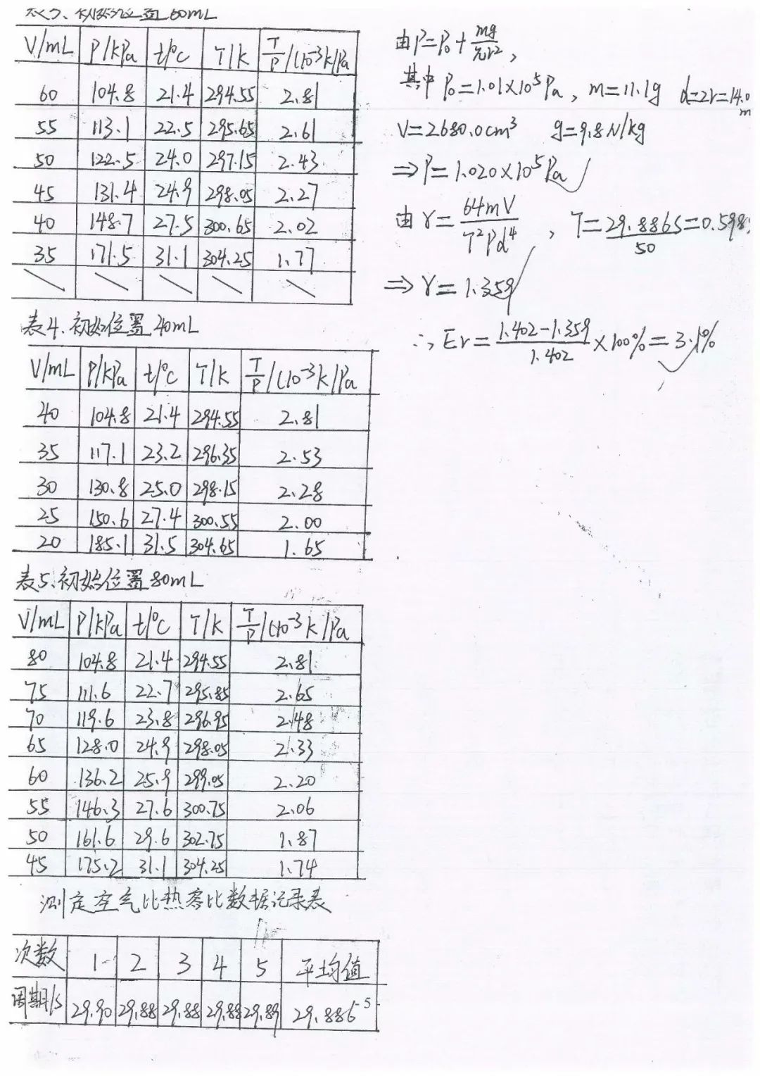e0c092a4b064dc5b22d10eb8ed6265d2.png