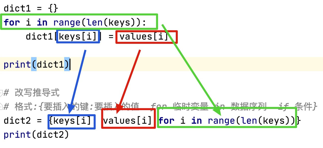 Python+大数据-Ptython学习(四)-CSDN博客