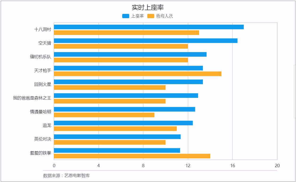 十大互联网数据分析方法_最权威的数据统计网站 (https://mushiming.com/)  第8张