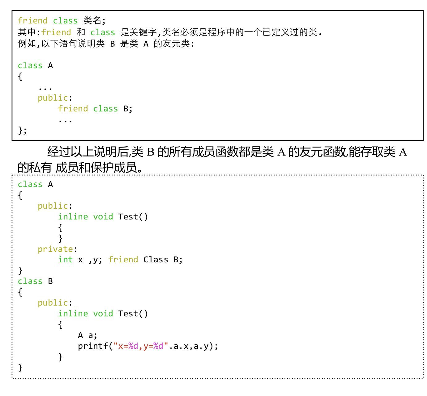 C++ 友元