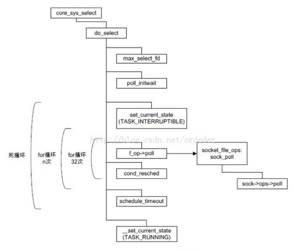 image-20221001102054767