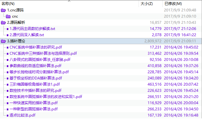 C语言四轴联动程序,STM32F407雕刻机CNC四轴联动加减速带插补 源代码源程序步进电机...