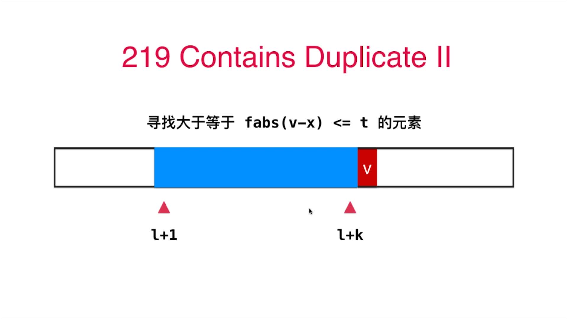 220号问题1