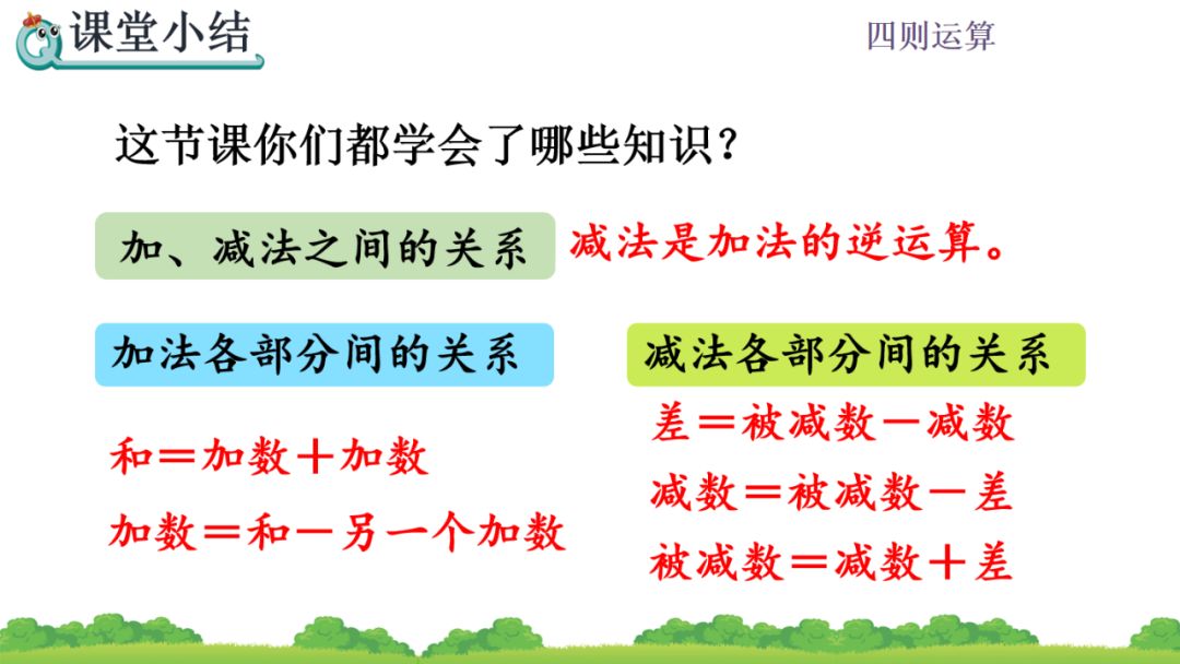 【精选】中两个数做减法_四年级数学下册 | 第1单元加,减法的意义和各