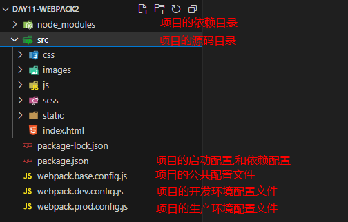 Day11-Webpack前端工程化开发