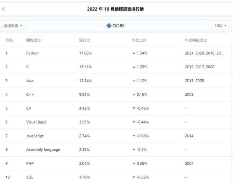 image-20231231135610607