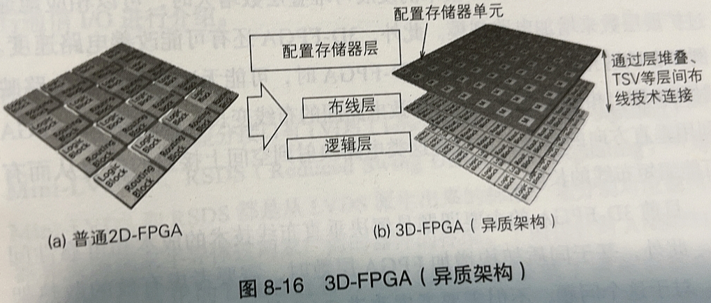image-20230524203924387