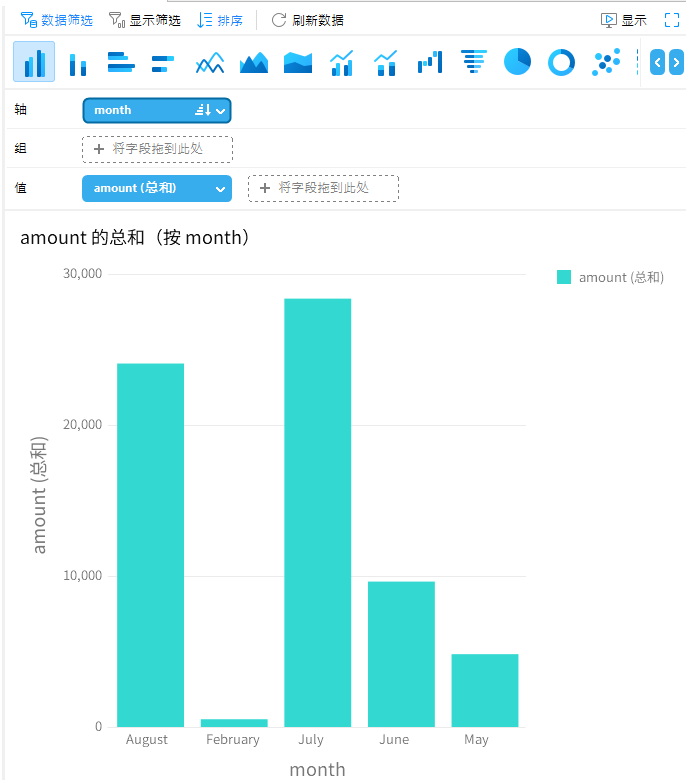 rentals_by_month_chart_sorted_by_month_name (77K)