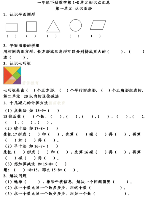 两个8位数合并成一个16位数 小学干货 小学人教版16年级下册知识点梳理 直系学姐的博客 程序员宅基地