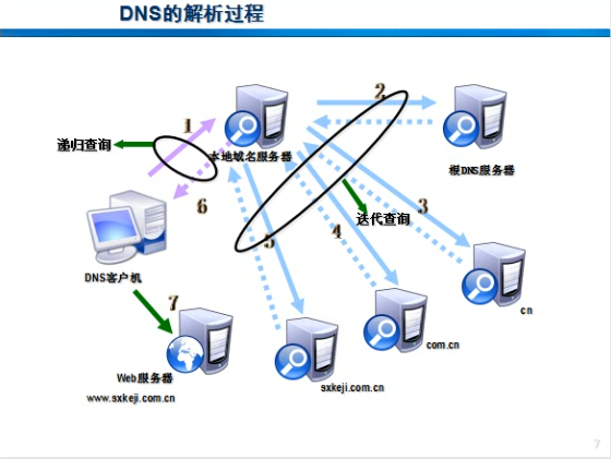 image-20220727123416120