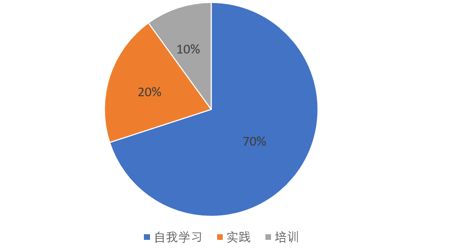 https://p1.itc.cn/q_70/images03/20210623/7c86d8bbdb0042868ebb48c78b480ea5.png